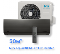 Инверторная сплит-система MDV серия INFINI Loft ERP Inverter  MDSALF-18HRFN8 / MDOALF-18HFN8