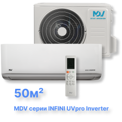 Инверторная сплит-система MDV серия INFINI UVpro Inverter  MDSAL-18HRFN8 / MDOAG-18HFN8