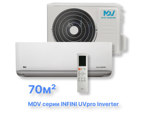 Инверторная сплит-система MDV серия INFINI UVpro Inverter MDSAL-24HRFN8 / MDOAG-24HFN8