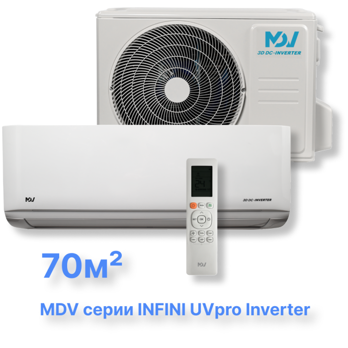 Инверторная сплит-система MDV серия INFINI UVpro Inverter MDSAL-24HRFN8 / MDOAG-24HFN8