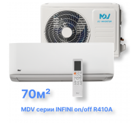 Классическая сплит-система MDV серии INFINI On/Off R410 MDSAG-24HRN1 / MDOAG-24HN1
