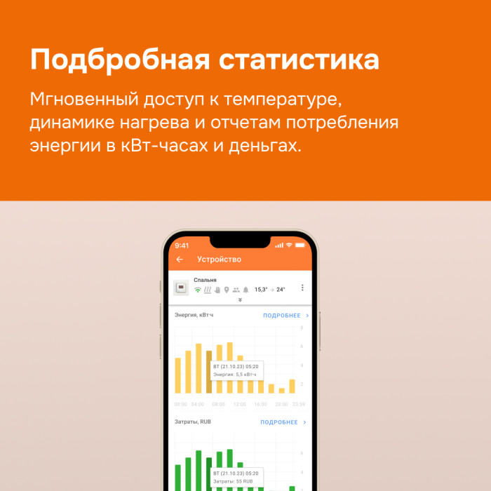 Wi-Fi терморегулятор для теплого пола Welrok az