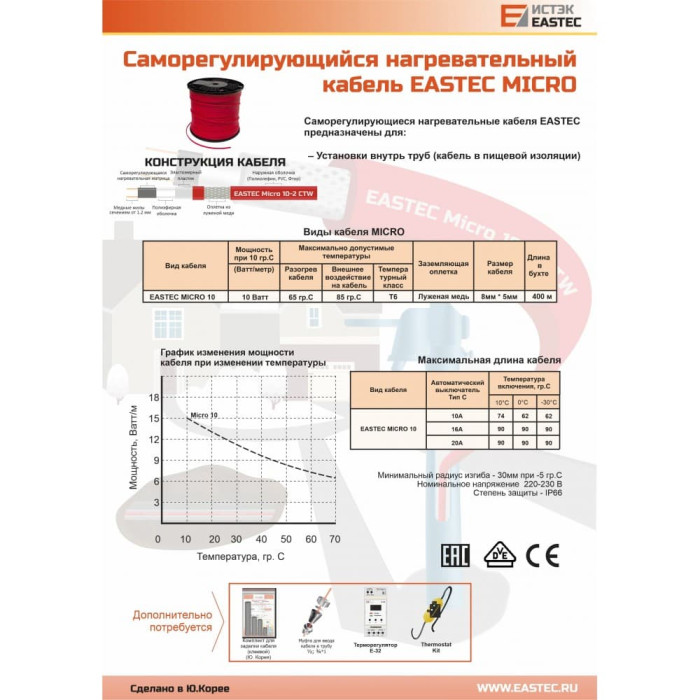 EASTEC MICRO 10 - CTW, SRL 10-2CR M=10W, греющий кабель c пищевой оболочкой, пог.м.