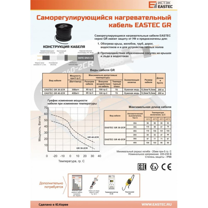 EASTEC GR 30-2 CR, M=30W (200м/рул.), греющий кабель с УФ защитой, пог.м.