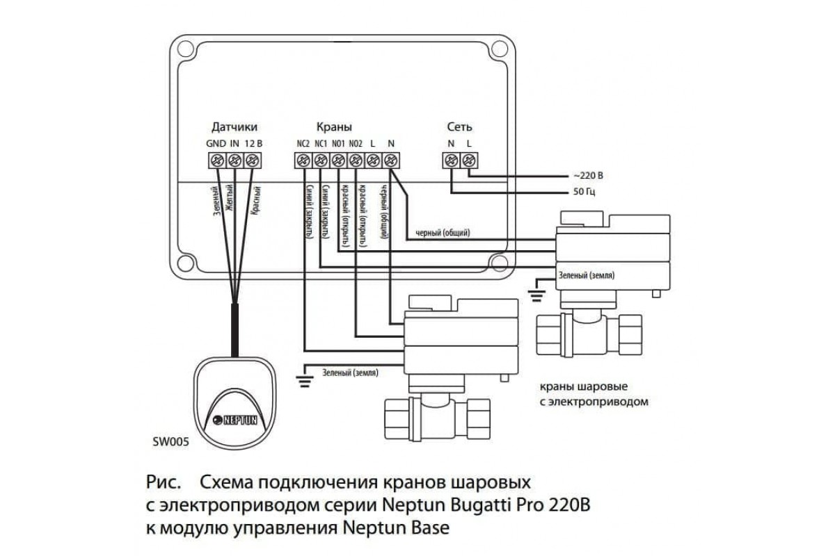 Схема подключения нептуна защита от протечек электрическая схема