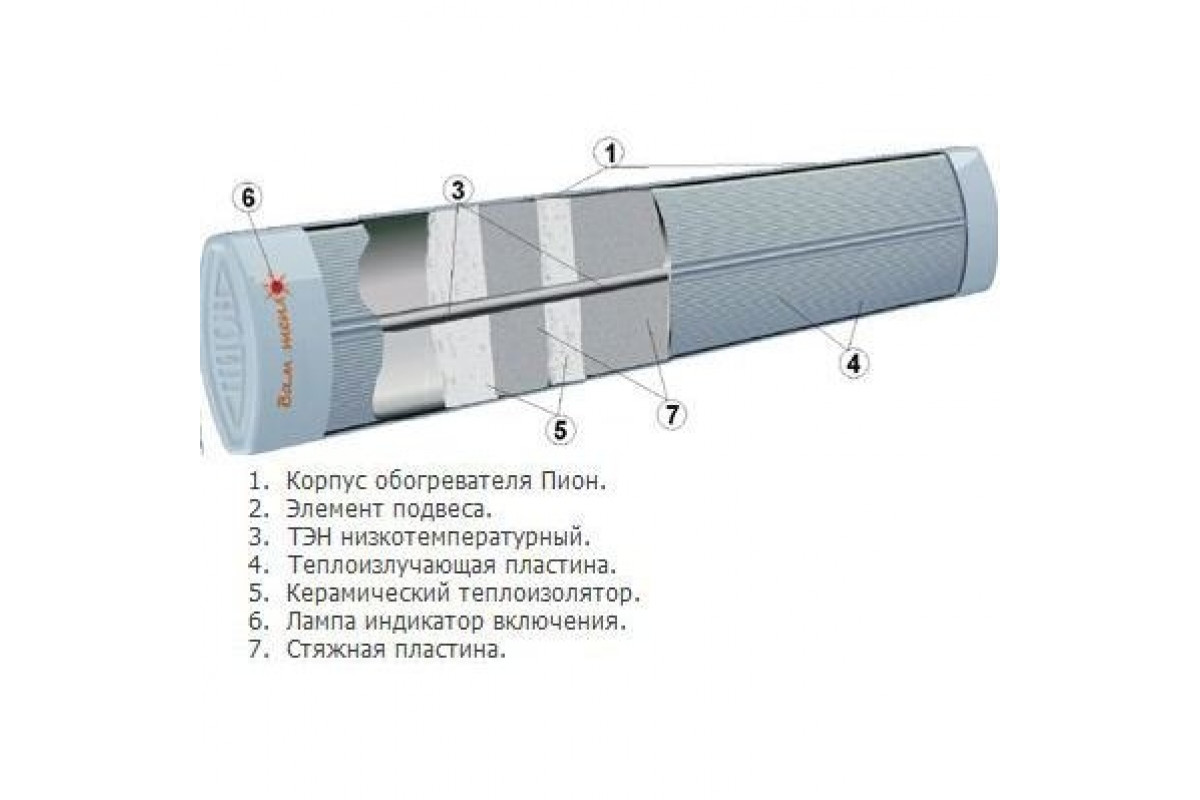 Бытовой Инфракрасный Обогреватель ПИОН Люкс 04 (Вам Тепло) - купить по  низкой цене в Новосибирске в интернет-магазине Азбука Климата