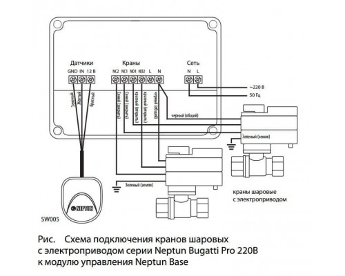 Система защиты от протечек воды Neptun Bugatti ProW 1/2 купить в Новосибирске