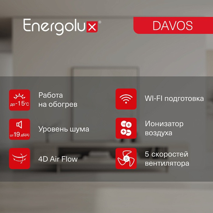 Инверторная система кондиционирования Energolux DAVOS SAS07R1-AI/SAU07R1-AI