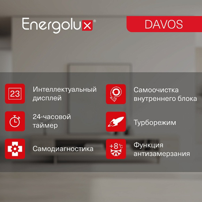 Инверторная система кондиционирования Energolux DAVOS SAS07R1-AI/SAU07R1-AI