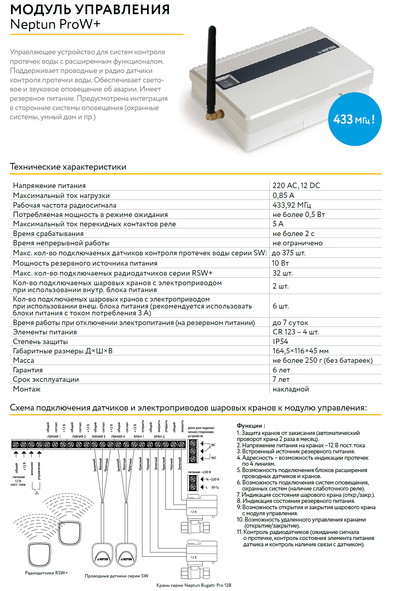 Neptun prow+ Wi-Fi блок управления